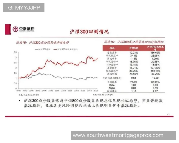 探讨A股指数波动背后的市场因素及投资策略分析