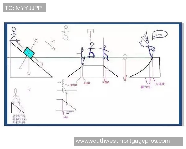 从零起步玩滑板:全面提升灵活性的实用技巧与训练方法 从零起步玩滑板:全面提升灵活性的实用技巧与训练方法