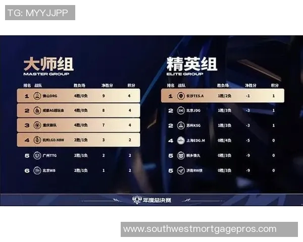 和平精英耐力排名揭晓TES战队表现出色创下新高纪录