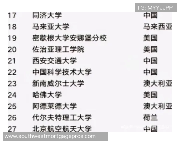 重庆羽毛球队意识排行榜跻身前五展现实力与潜力