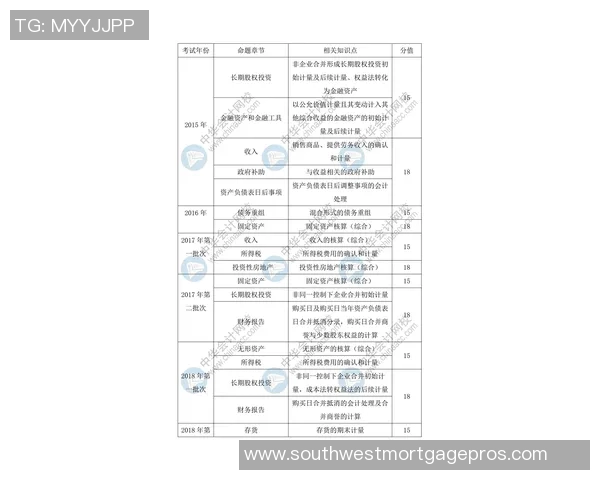南京网球队个人能力分析与表现评估的综合研究报告 南京网球队个人能力分析与表现评估的综合研究报告