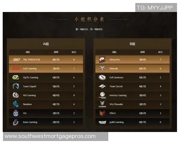 DOTA2赛事分析:V5战队创造历史新高的比赛经验与表现探讨 DOTA2赛事分析:V5战队创造历史新高的比赛经验与表现探讨